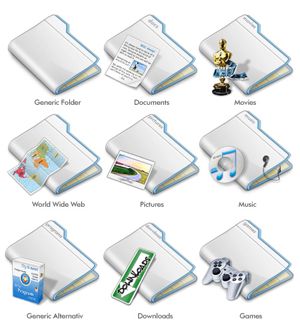 Layered Folders